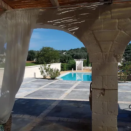 Il Trullo Della Badessa *